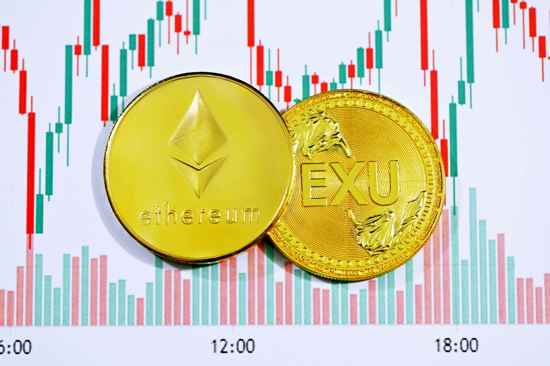 Start Trading ETH: A Beginner's Guide